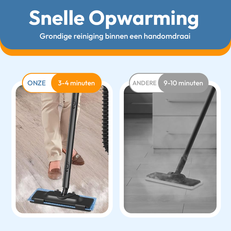 BOLLIT Stoomreiniger PRO 2000W