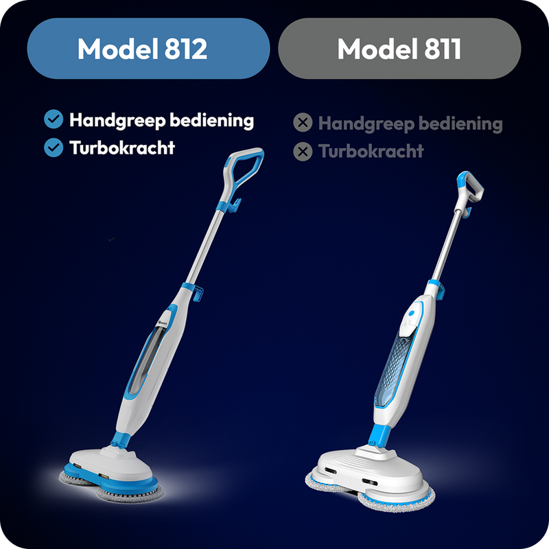 BOLLIT 1500W Elektrische Stoomdweil