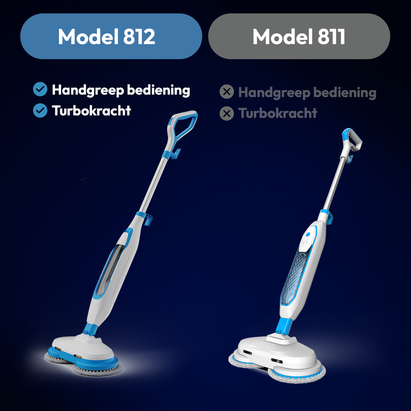 BOLLIT 1500W Elektrische Stoomdweil